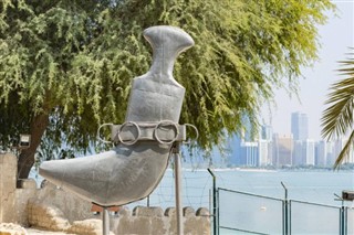 Oman vejrudsigt