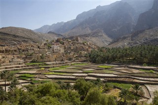 Oman Weersverwachting