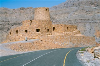 Umman Hava tahmini
