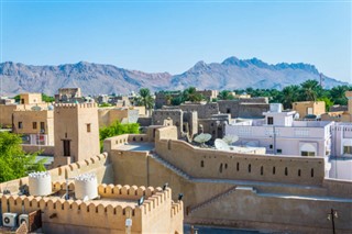Oman vejrudsigt