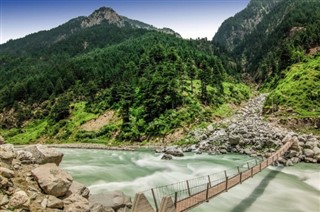 Pakistan Hava tahmini