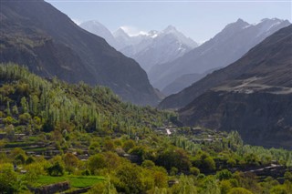 Pakistan Previsioni del tempo