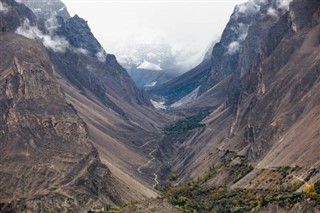 Pakistan Hava tahmini