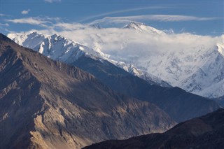 Pakistan Hava tahmini