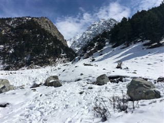 Pakistan hava tahmini