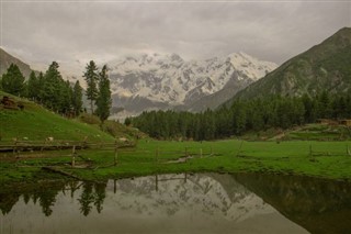 Pakistan vejrudsigt