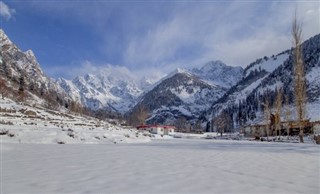 Pakistan Hava tahmini