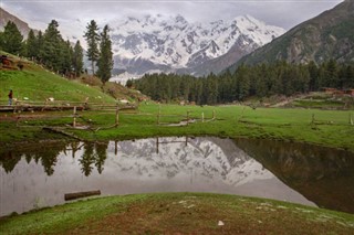 Pakistan hava tahmini