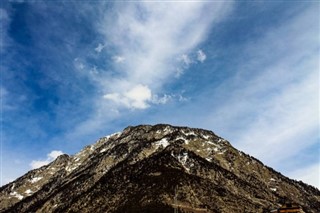 Pakistan Hava tahmini