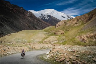 Pakistan vremenska prognoza