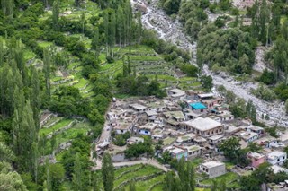 Pakistan Hava tahmini