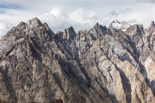 Pakistan hava tahmini