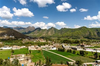 Pakistan Hava tahmini