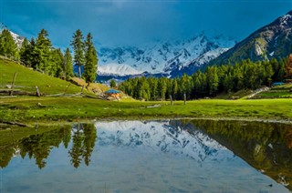 Pakistán pronóstico del tiempo