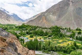 Pakistan hava tahmini