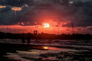 Filistin Bölgesi hava tahmini