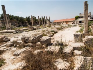 Palæstinensiske områder vejrudsigt