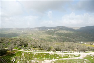 Filistin Bölgesi hava tahmini