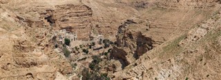 Territoire Palestinien prévisions météorologiques