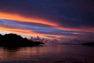 Papua Yeni Gine hava tahmini