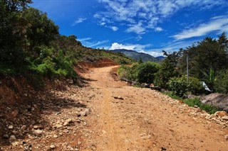 Papua Yeni Gine Hava tahmini