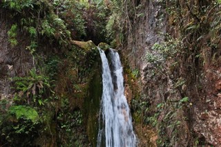 Papua Yeni Gine hava tahmini