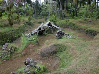 Papua Yeni Gine hava tahmini