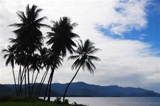 Papua Yeni Gine hava tahmini