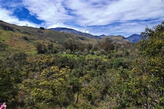 Papua Yeni Gine hava tahmini