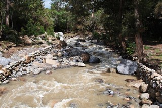 Papua Yeni Gine hava tahmini