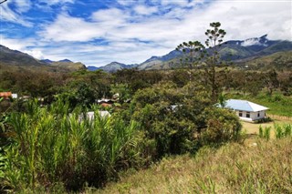 Papua Yeni Gine hava tahmini