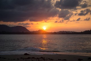 Papua Yeni Gine hava tahmini