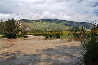 Papua Yeni Gine hava tahmini