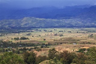 Papúa Nueva Guinea pronóstico del tiempo