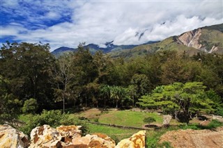 Papua Ny Guinea vejrudsigt