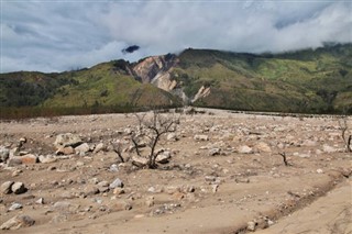 Papua Yeni Gine hava tahmini