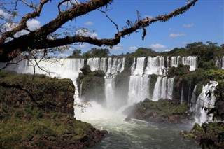 Paraguay vejrudsigt