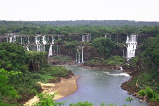 Paraguay hava tahmini