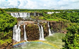 Paraguay Hava tahmini