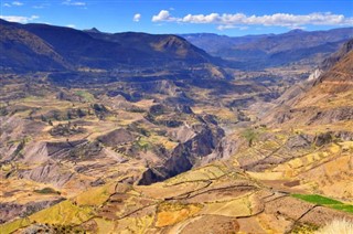 Peru vejrudsigt