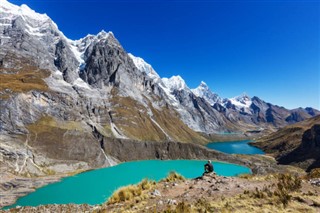 Peru vejrudsigt