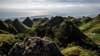 Filipinler hava tahmini