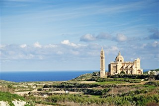 Pitcairn Adası hava tahmini
