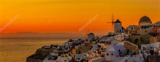 Pitcairn Adası hava tahmini