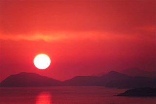 Pitcairn Adası hava tahmini
