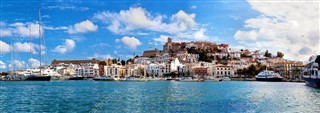 Pitcairn Adası hava tahmini