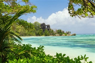 Pitcairn Adası hava tahmini