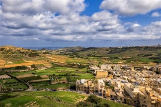 Pitcairn Adası hava tahmini