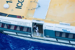 Pitcairn Adası hava tahmini