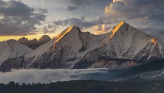 Polonya hava tahmini